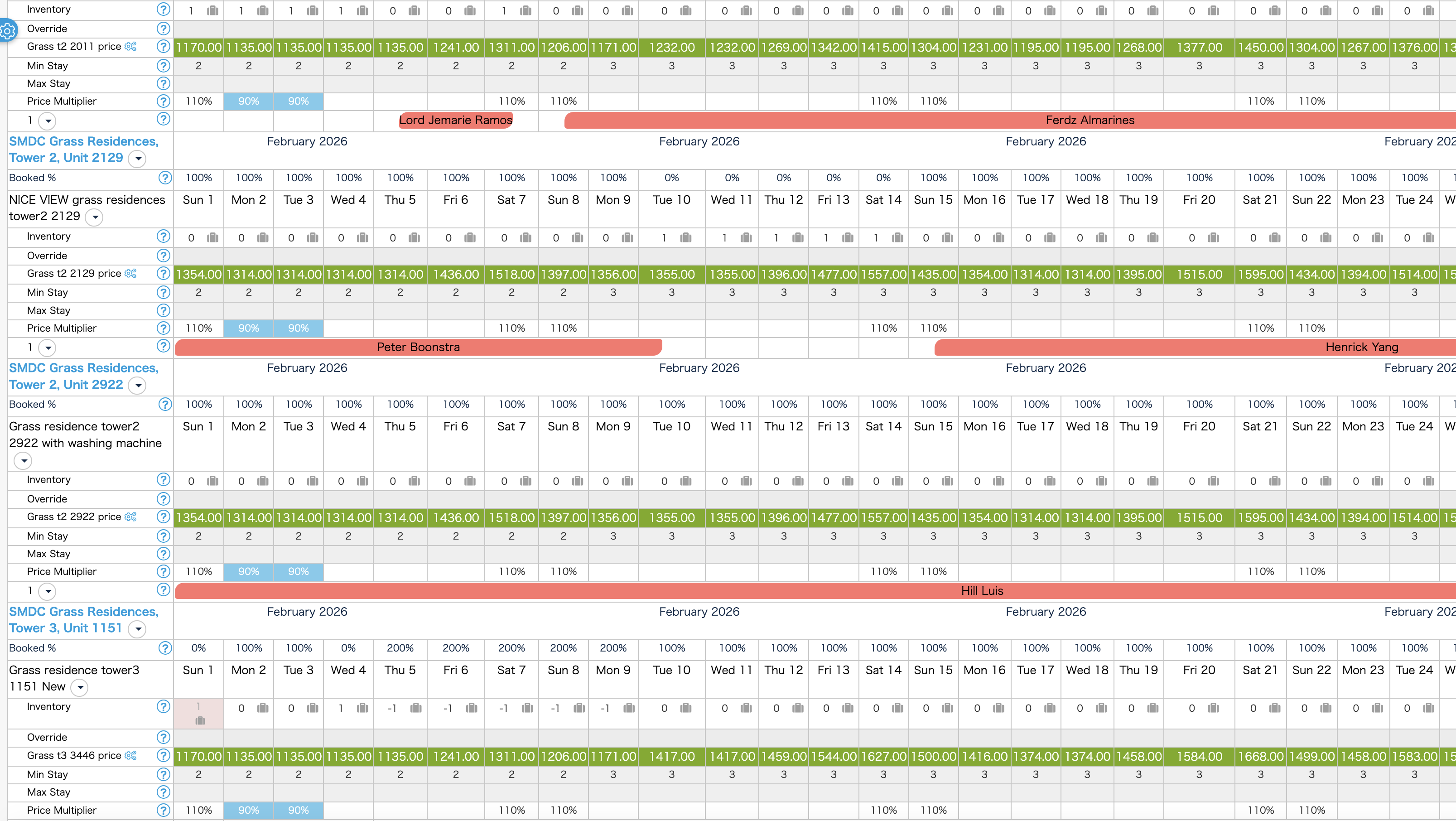 Vrent Dashboard - Manage multiple OTA bookings