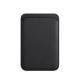 For Magsafe Magnetic Luxury Leather Card Holder Wallet Case For 14 Pro Max 13 12 Phone Bag Adsorption Accessories Cover - Midnight