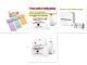Portable Mini Thermal Label Printer Home Photo Printer Student Wrong Question Printer Bluetooth-compatible Mini Label Printer Price Tag
