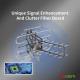 TA-851B 360 Degree Steering TV Antenna 45-860MHz 22-38dB HD Pixel 4K Radiation Range 150 Miles Cable 12 Support 1 TV Outdoor