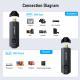 Wireless Projector And Mobile Phone Computer HDMI Transmitter