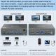 2-Monitor 2-Computer USB Dual-Monitor USB 30 USB Type-C KVM Switcher