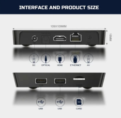 X96 Box Pro