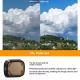 Compatible With DJI MINI 3PRO Filter UV Lens Accessories