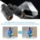 Portable HD Binoculars With FMC Lens Low Light Night Vision Telescope For Bird Watching Hunting Sports Events
