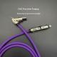 Fast Charging Cable Type-c Mobile Phone Charging Line