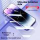 Tempered Glass Screen Protector With Drop And Privacy Protection