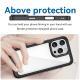Plastic Transparent Backboard Protective Cover