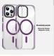 Transparent Magnetic Phone Case Suitable For Anti-fall Shell Protective Case