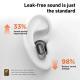Wireless Noise-canceling Sports Translation Earbuds With Bluetooth Connectivity