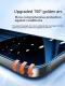 Dust Free Warehouse Film High-definition No White Edge Tempered Film