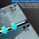 500D Full Cover Hydrogel Film For   Max Mini
