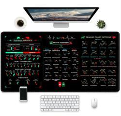 Creative Game Printed Wear-resistant Rubber Mouse Pad