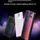 Mechanical Keyboard Side Engraving Customized Wireless Bluetooth Dedicated