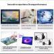 Dimensity 9300 Tablet Device For Gaming And Office Work