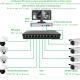 Panoramic Camera 3 Million Bidirectional Voice 3MP180 POE