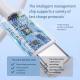 Fiberglass Fast Charge Line Double USB Type-C Cable