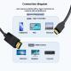 Type-C To HDMI Screen Synchronizing Cable 4K 60Hz Adapter Cable