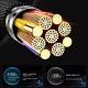 Double Typec Data Cable 120W Super Fast Charge