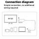 Typec To HDMI Screen Projection Video Connector