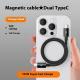Fast Charge Magnetic Holder Typec Data Cable