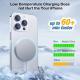 Magsafe Magnetic Fast Charge 15W Wireless Charger