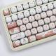 Cartoon Cute Dessert Cat Sublimation Key Cap
