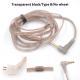 KZ High Purity Oxygen-free Copper Double And Upgrade Cable