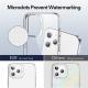 Fixed Bracket Integrated Ultra-thin Anti-fall Protective Cover