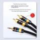 3.5mm To 2RCA Computer Audio Cable