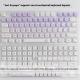 PBT Gradient Purple Rabbit Key Cap Coeco Customized Personality