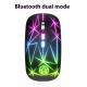Wireless Bluetooth Mouse Dual-mode Luminous Charging Game Office 5-key Metal Roller