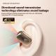 Ear-mounted High Sound Quality Ultra-long Life Battery Comfortable To Wear
