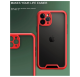 Compatible With  , Acrylic Phone Case Anti-drop Transparent Contrast Color Phone Case
