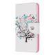 Mobile Phone Protector