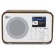 Internet Wifi RadioMini Broadcast Audio