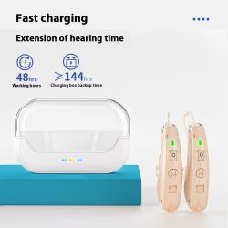 Magnetic Sound Amplifier Behind-the-ear Aid