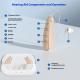 Magnetic Sound Amplifier Behind-the-ear Aid