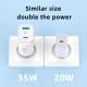 35W Gallium Nitride Charger Fast Charge