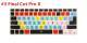 Keyboard Film Notebook Shortcut Keys Function