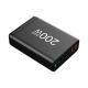200W High Power Gallium Nitride GaN Charger