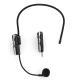 Headphone with microphone