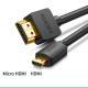 Hdmi To Hdmi Cable Mobile Phone Tablet Camera Laptop Projector Micro Head Transfer