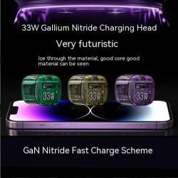Gallium Nitride Transparent Punk Mecha Charger Medium Gauge Super Fast Charging Plug