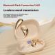Ear-mounted Bluetooth Headset Noise Reduction Open