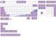 Keycap PBT Keycap Original High Sublimation Lavender Violet AKKO RK IKBC108 Key