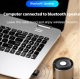Desktop Computer Notebook File Audio Receiver Transmitter