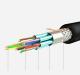 4K Gold-plated Superconducting Oxygen-free Copper Computer TV Cable