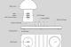 Mushroom Lamp Multi-port USB Fast Mobile Phone Holder Wireless Charging