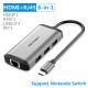Usb high-speed converter